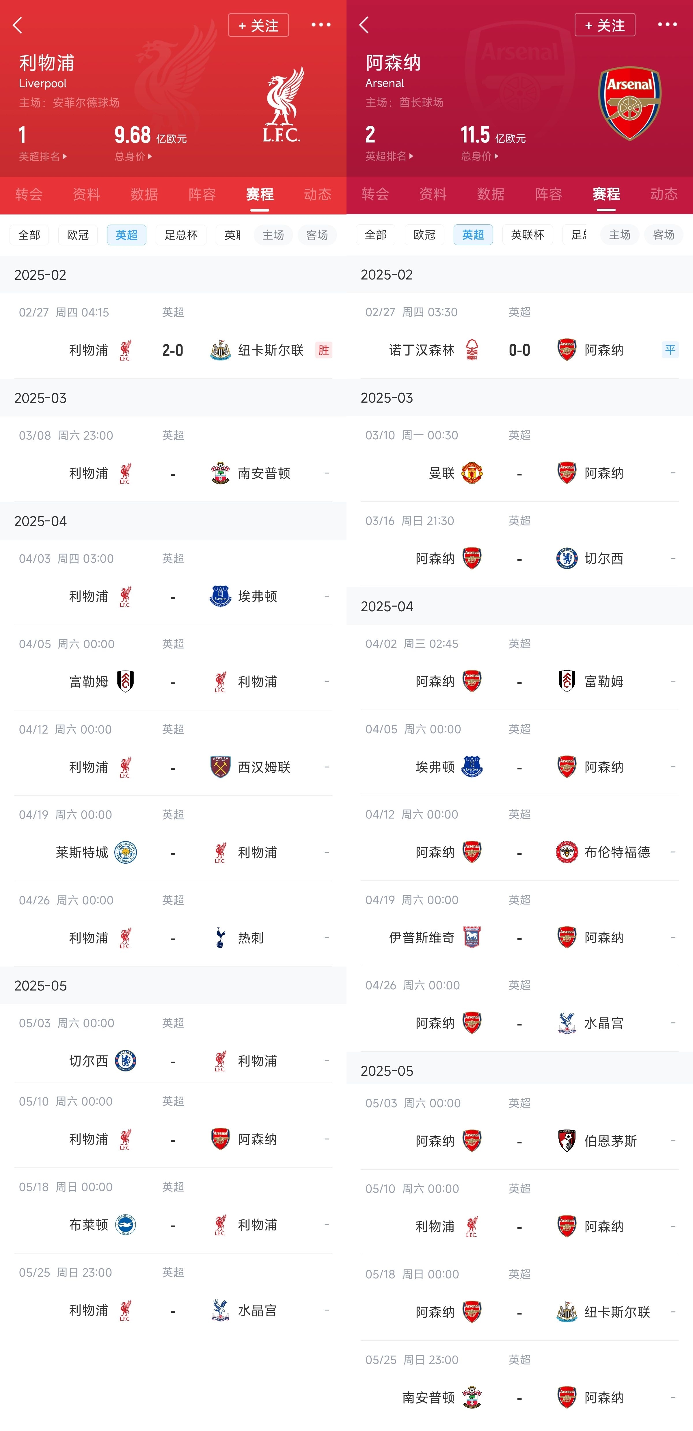 已差13分！紅軍槍手賽程：均有切爾西&槍手稍難，第36輪正面交鋒
