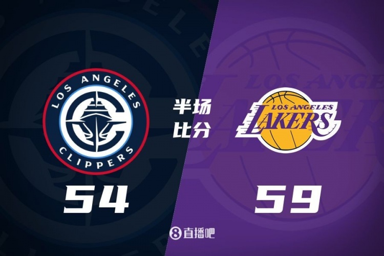 洛城德比！老詹高效砍17分 里夫斯傷退 哈登13+5 湖人半場領先5分